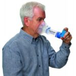 AeroChamber Plus Flow‑Vu Ενηλίκων με Μάσκα | 15-301-035| Wemed